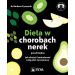 Dieta w chorobach nerek przed dializą: Jak ułożyć i kontrolować swój plan żywieniowy