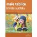 Małe tablice Literatura polska 2019