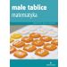 Małe tablice Matematyka 2019